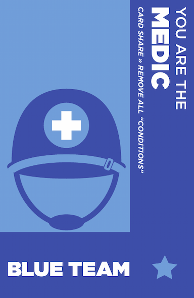 Medic image